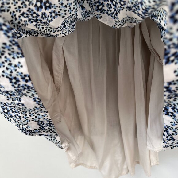 Anthropologie Plus: 1X V-Neck Plunge Tunic Mini Dress NWT - Picture 8 of 11